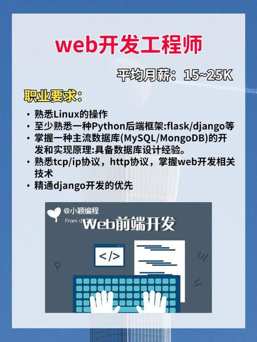 未來十年，計(jì)算機(jī)編程領(lǐng)域最吃香的四大職業(yè)方向